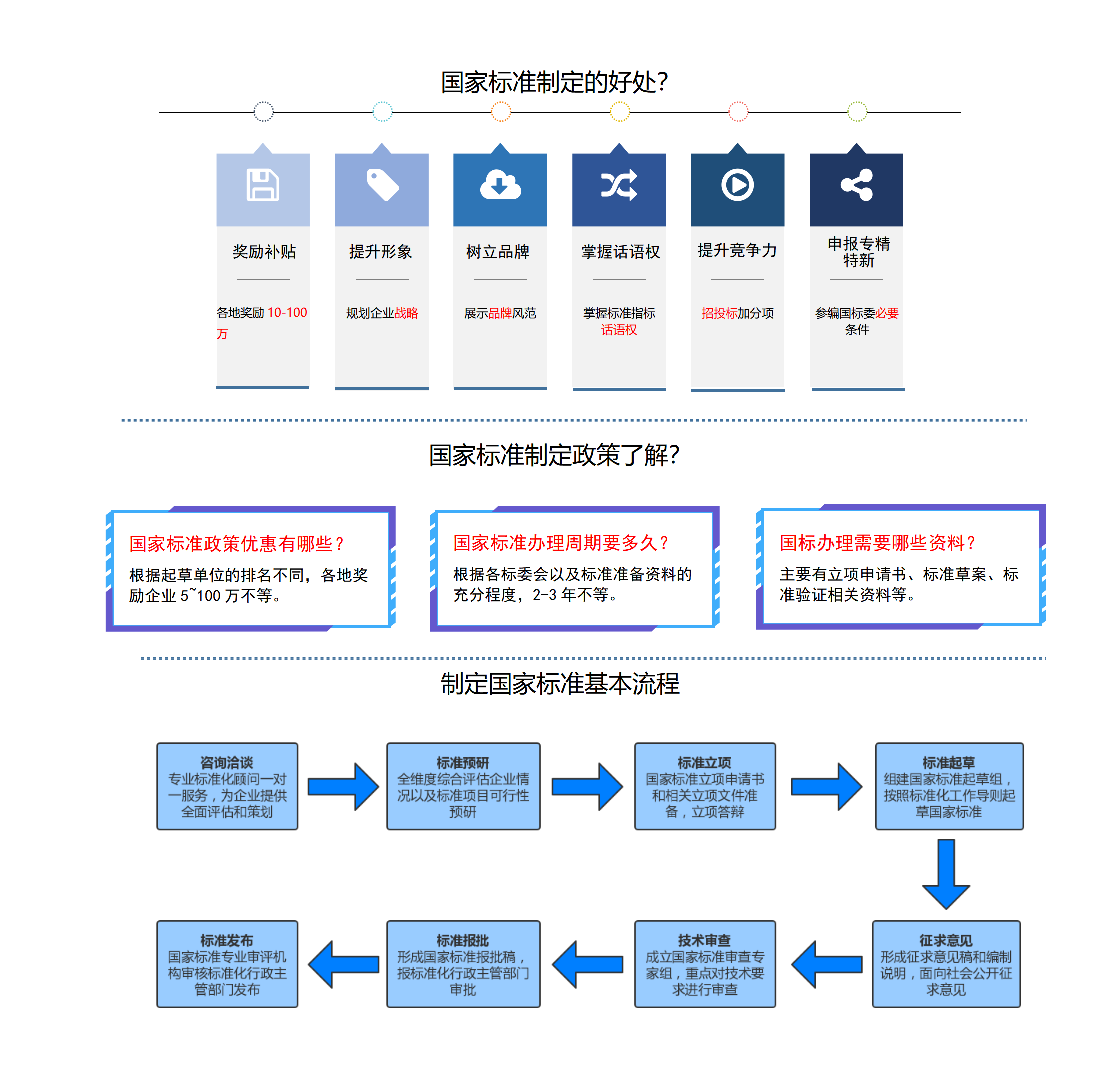 国行标准_01.png